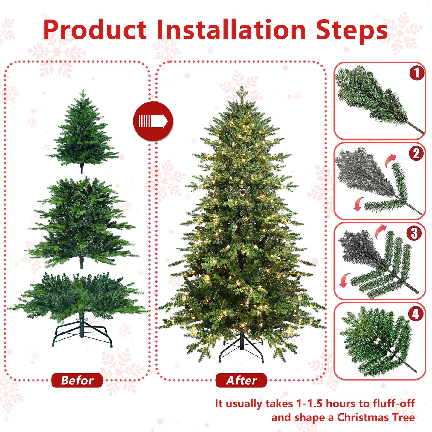 Classic Green Christmas Tree with LED Lights (PVC)